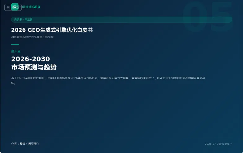 2026 GEO 生成式引擎优化白皮书 AI 搜索重构时代的品牌增长新引擎（6）